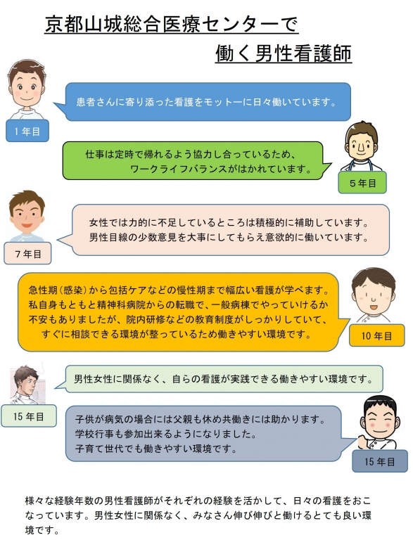 看護の日⑨「男性看護師からひとこと」