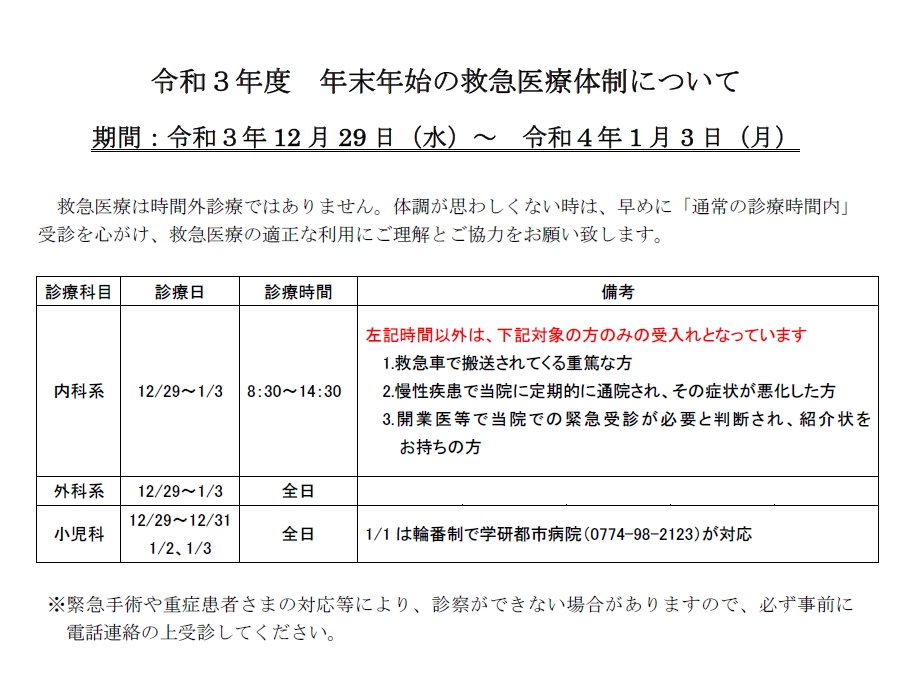 令和３年度 年末年始の救急医療体制について