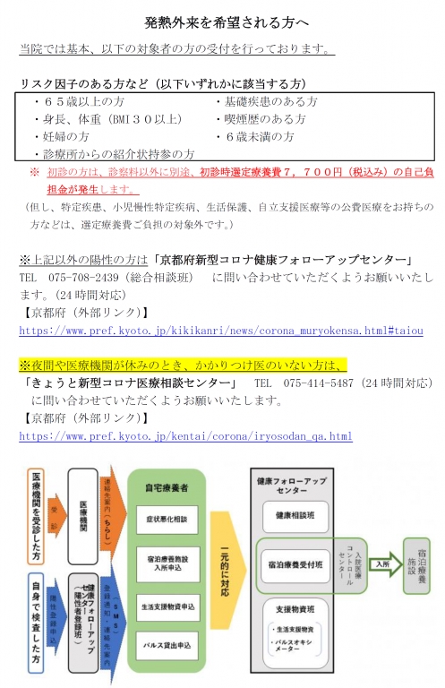 発熱外来を希望される方へ