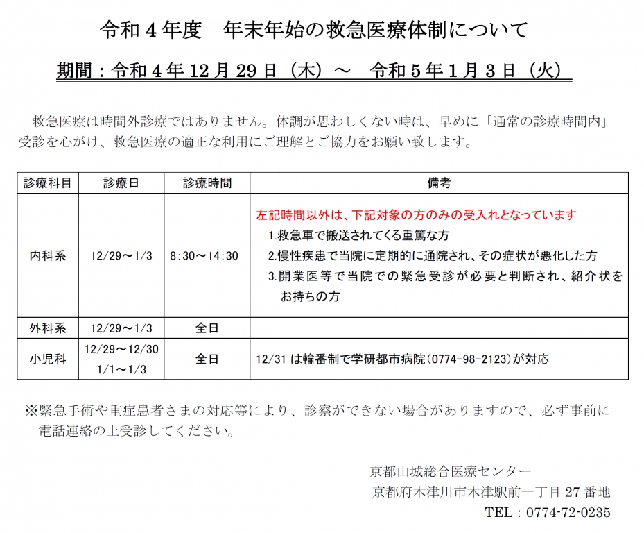 年末年始の救急医療体制について