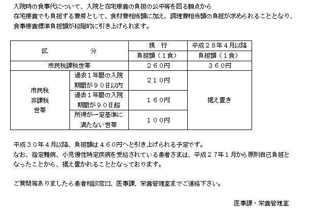 平成２８年４月から入院時の食事代が変わります